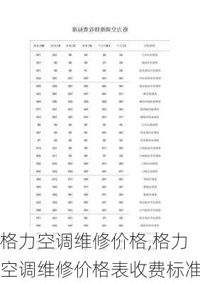 格力空调维修价格,格力空调维修价格表收费标准