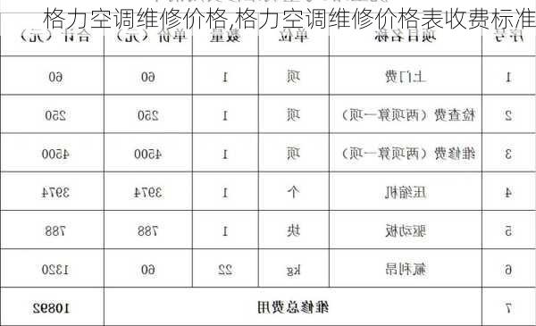 格力空调维修价格,格力空调维修价格表收费标准