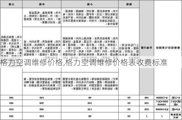 格力空调维修价格,格力空调维修价格表收费标准