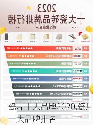 瓷片十大品牌2020,瓷片十大品牌排名