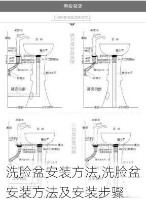 洗脸盆安装方法,洗脸盆安装方法及安装步骤