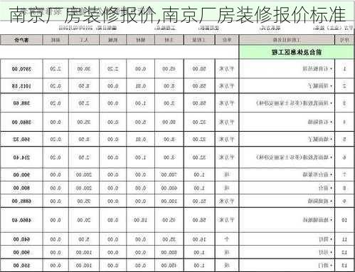 南京厂房装修报价,南京厂房装修报价标准