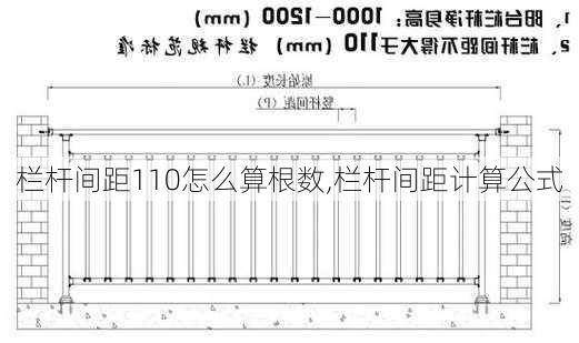 栏杆间距110怎么算根数,栏杆间距计算公式