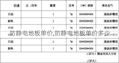 防静电地板单价,防静电地板单价多少