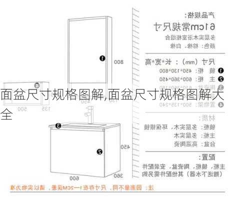 面盆尺寸规格图解,面盆尺寸规格图解大全