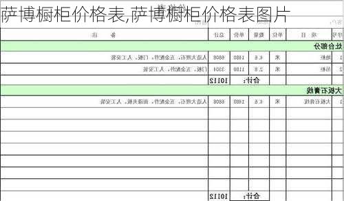 萨博橱柜价格表,萨博橱柜价格表图片