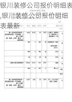 银川装修公司报价明细表,银川装修公司报价明细表最新