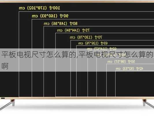 平板电视尺寸怎么算的,平板电视尺寸怎么算的啊