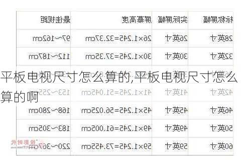 平板电视尺寸怎么算的,平板电视尺寸怎么算的啊