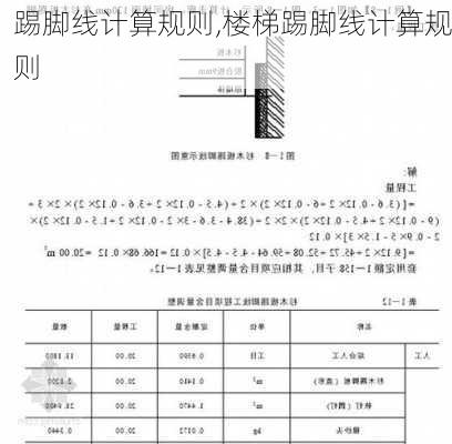 踢脚线计算规则,楼梯踢脚线计算规则