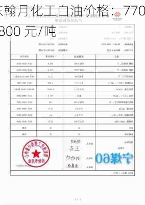 山东翰月化工白油价格：7700-7800 元/吨