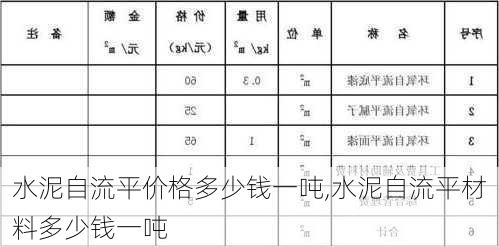 水泥自流平价格多少钱一吨,水泥自流平材料多少钱一吨