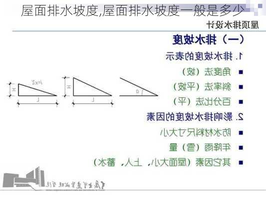 屋面排水坡度,屋面排水坡度一般是多少