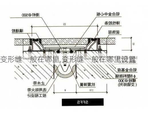 变形缝一般在哪里,变形缝一般在哪里设置