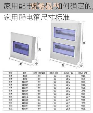 家用配电箱尺寸如何确定的,家用配电箱尺寸标准