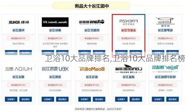卫浴10大品牌排名,卫浴10大品牌排名榜