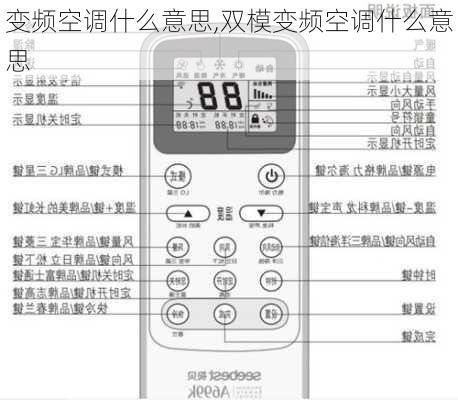 变频空调什么意思,双模变频空调什么意思