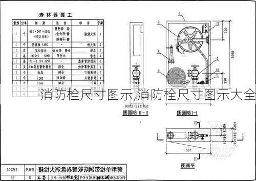 消防栓尺寸图示,消防栓尺寸图示大全