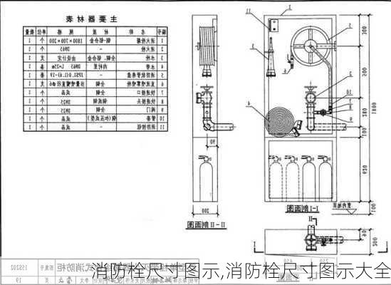 消防栓尺寸图示,消防栓尺寸图示大全