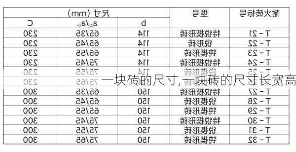 一块砖的尺寸,一块砖的尺寸长宽高