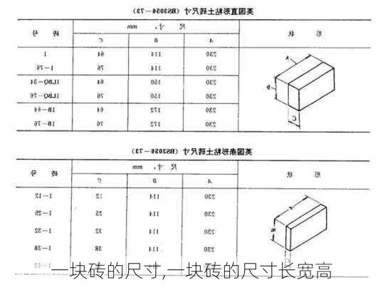 一块砖的尺寸,一块砖的尺寸长宽高