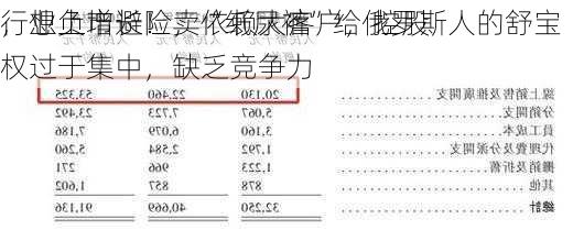 行业负增长！卖“纸尿裤”给俄罗斯人的舒宝
，想上市避险，依赖大客户，控股权过于集中，缺乏竞争力