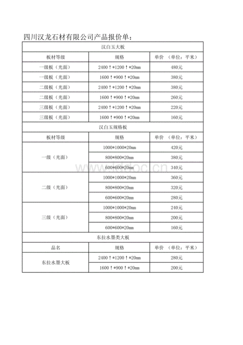 青石板多少钱一立方,青石板多少钱一立方米