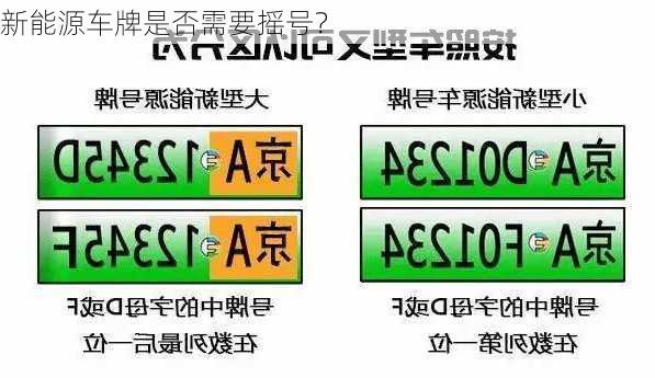 新能源车牌是否需要摇号？