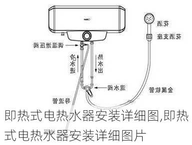 即热式电热水器安装详细图,即热式电热水器安装详细图片