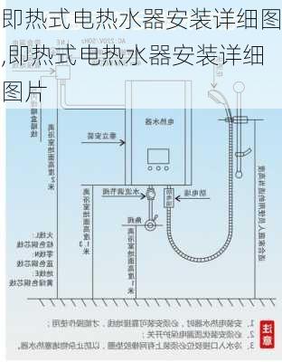 即热式电热水器安装详细图,即热式电热水器安装详细图片