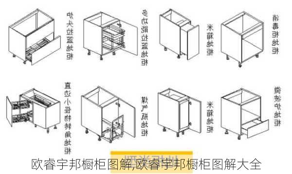 欧睿宇邦橱柜图解,欧睿宇邦橱柜图解大全