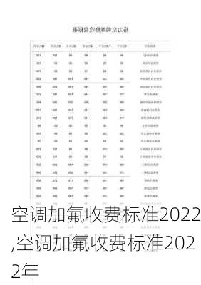 空调加氟收费标准2022,空调加氟收费标准2022年