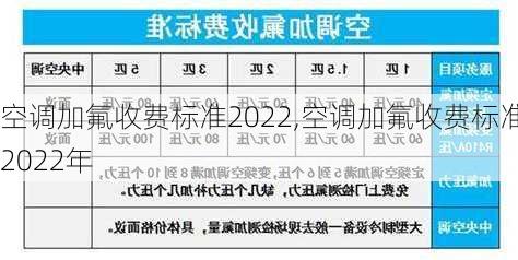 空调加氟收费标准2022,空调加氟收费标准2022年