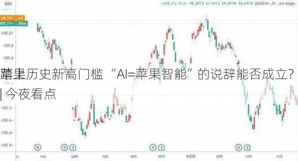 苹果
踏上历史新高门槛 “AI=苹果智能”的说辞能否成立？| 今夜看点