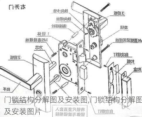 门锁结构分解图及安装图,门锁结构分解图及安装图片