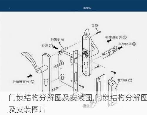 门锁结构分解图及安装图,门锁结构分解图及安装图片