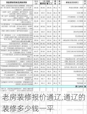 老房装修报价通辽,通辽的装修多少钱一平