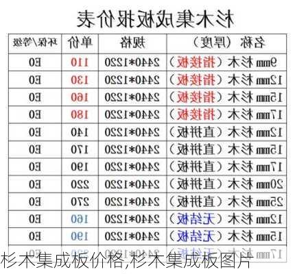 杉木集成板价格,杉木集成板图片