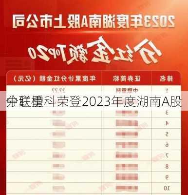 中联重科荣登2023年度湖南A股
分红榜
