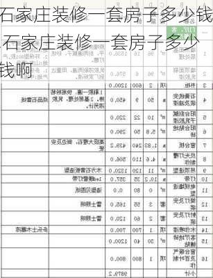 石家庄装修一套房子多少钱,石家庄装修一套房子多少钱啊