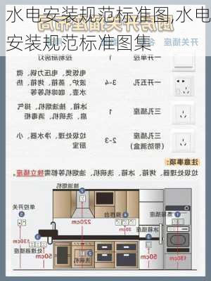 水电安装规范标准图,水电安装规范标准图集