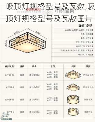 吸顶灯规格型号及瓦数,吸顶灯规格型号及瓦数图片