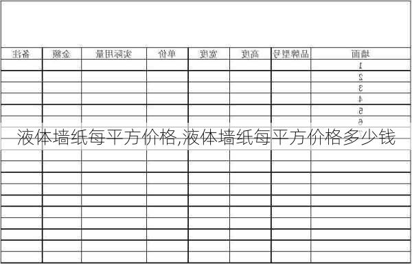 液体墙纸每平方价格,液体墙纸每平方价格多少钱