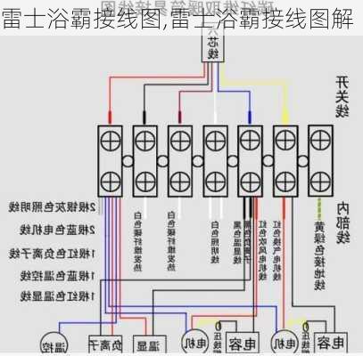 雷士浴霸接线图,雷士浴霸接线图解