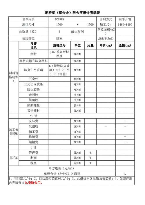 断桥铝门窗价格多少一个平方,断桥铝门窗价格多少一个平方米