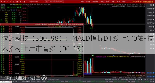 诚迈科技（300598）：MACD指标DIF线上穿0轴-技术指标上后市看多（06-13）