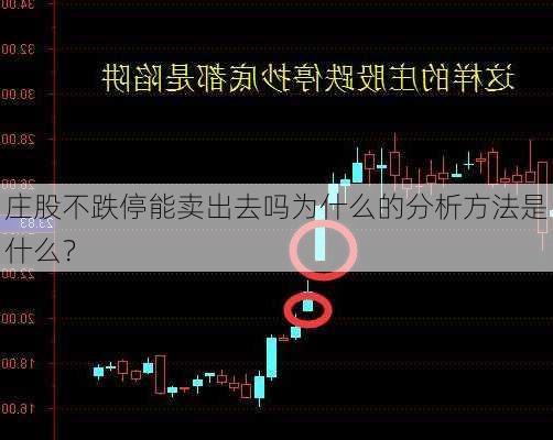 庄股不跌停能卖出去吗为什么的分析方法是什么？