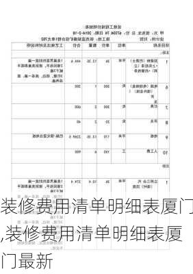 装修费用清单明细表厦门,装修费用清单明细表厦门最新