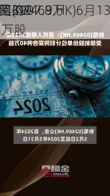 粉笔(02469.HK)6月13
耗资3907.8万
元回购902万股