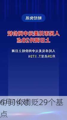 6月14对
中间价调贬29个基点